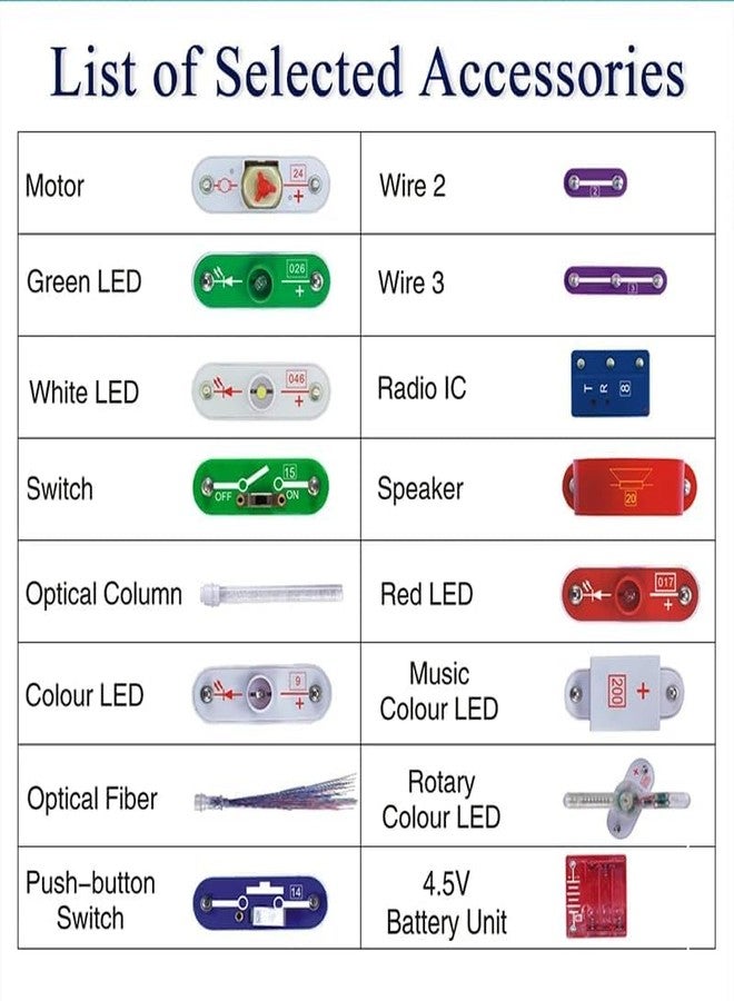 iduino Electronics Discovery Circuits Experiments Kit, Educational Science Kits, Smart Electronics Block Kit Toy - Image 4